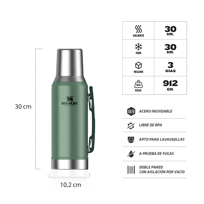 Termo Stanley Mate-System | 1.2 lts